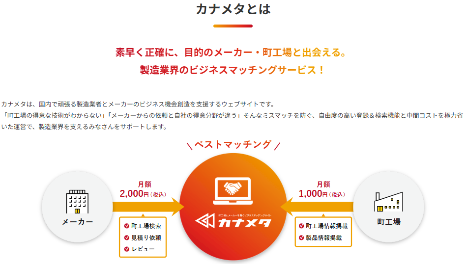 sample-02